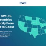 RWE achieves 10 GW of owned US assets