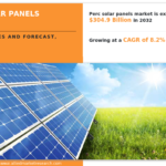 PERC Solar Panels Market Insights: Driving the Next Wave of Solar Energy Innovation – Solar Energy Industry Today